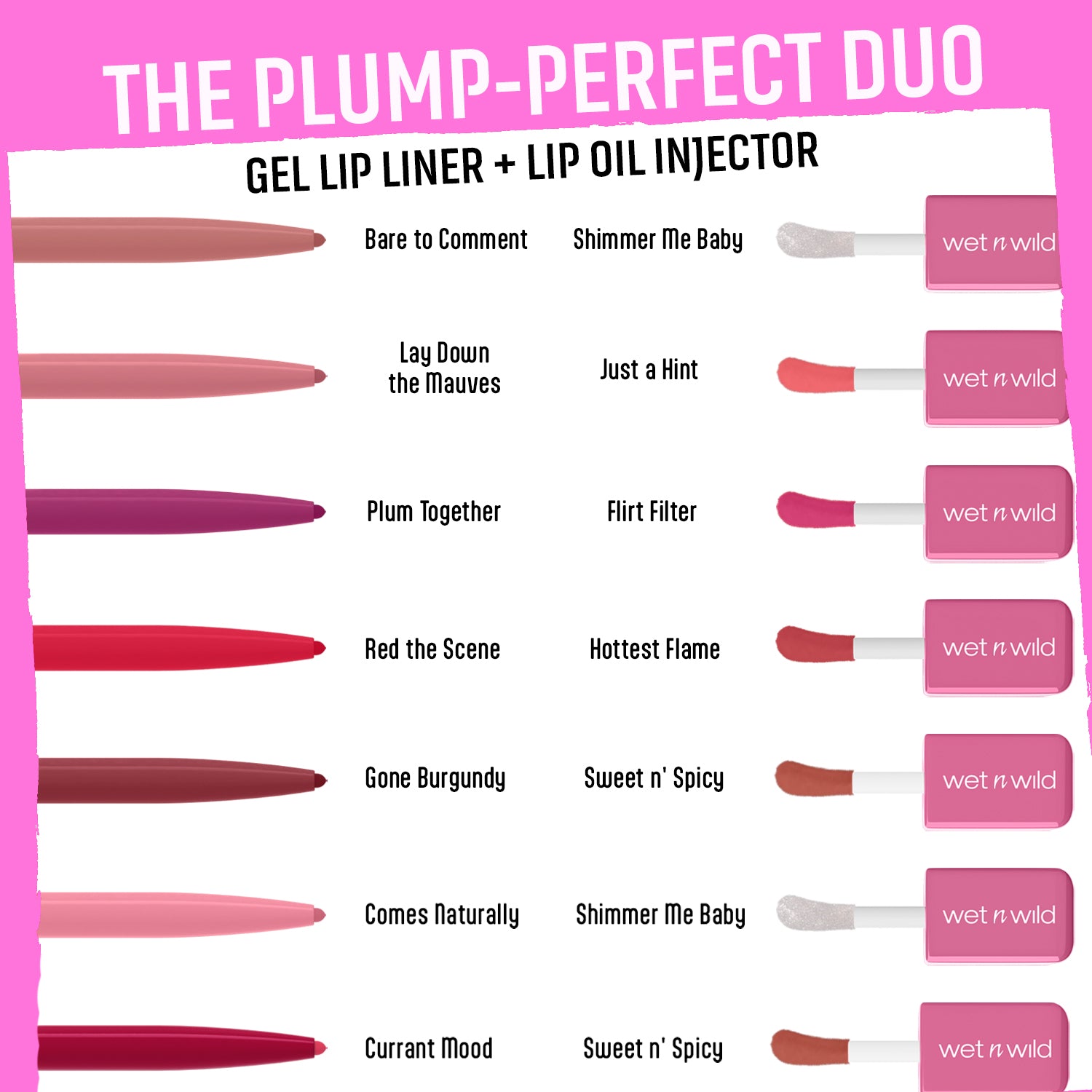 Perfect Pout Gel Lip Liner | Currant Mood - Image 7